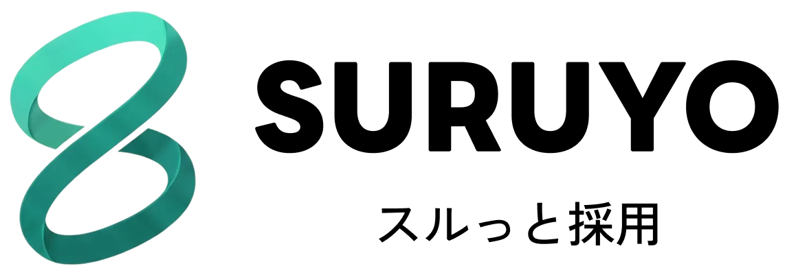 SURUYO